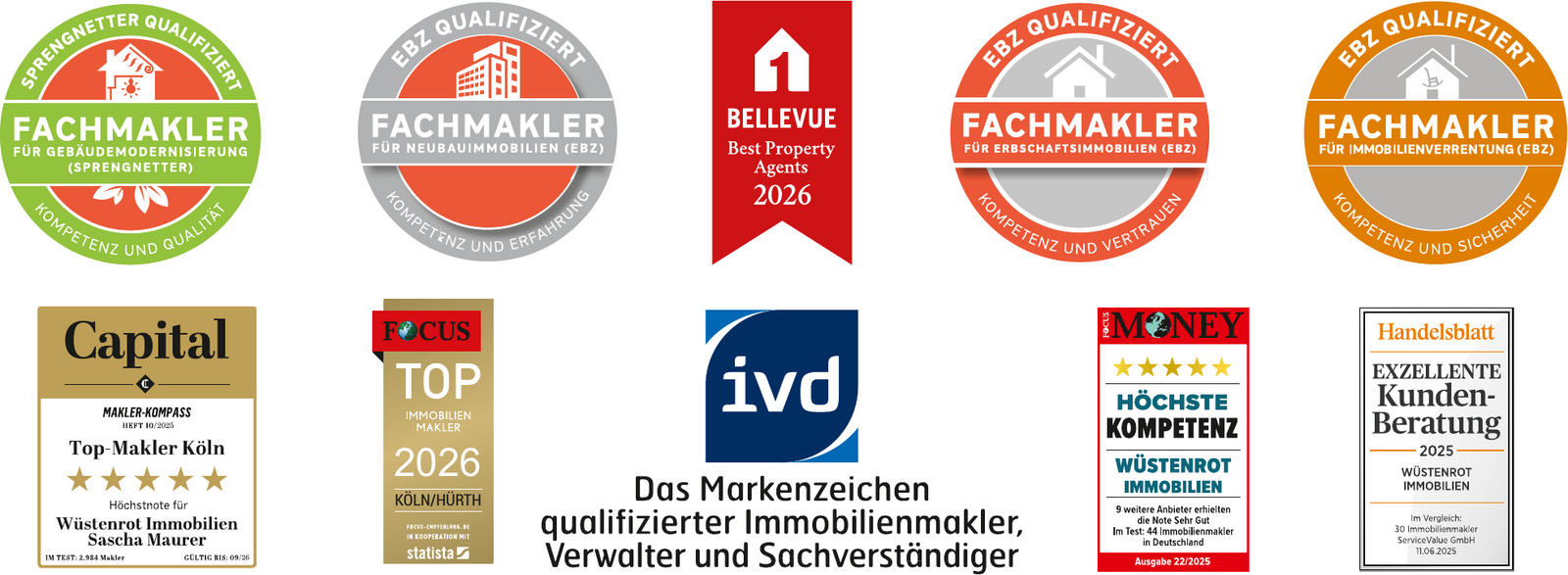 Auszeichnungen: 5 Fachmakler-Siegel (Sprengnetter Gebäudemodernisierung, EBZ Neubauimmobilien, Bellevue Best Property Agents 2026, EBZ Erbschaftsimmobilien, EBZ Immobilienverrentung) und 5 Awards (Capital Top-Makler Köln 2025, FOCUS TOP Immobilienmakler 2026 Köln/Hürth, ivd-Markenzeichen, FOCUS MONEY Höchste Kompetenz 22/2025, Handelsblatt Exzellente Kunden-Beratung 2025) — Wüstenrot Immobilien Sascha Maurer